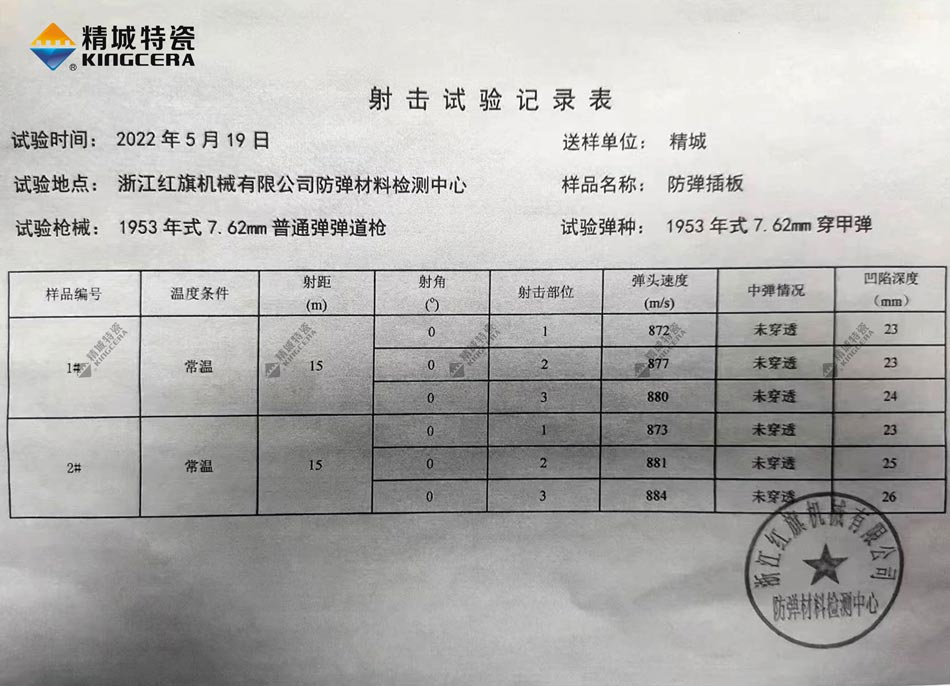 Z6尊龙凯时特瓷氧化铝防弹插板射击试验纪录