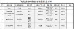 信息资讯_Z6尊龙凯时特瓷
