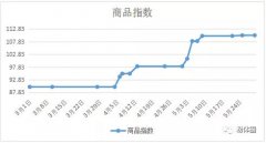 信息资讯_Z6尊龙凯时特瓷