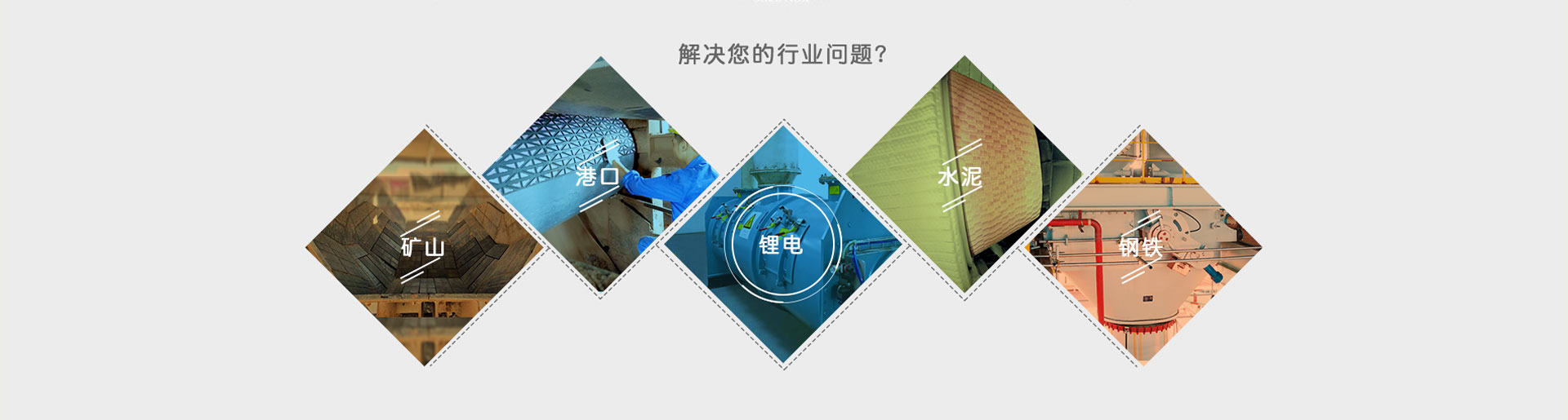 Z6尊龙凯时